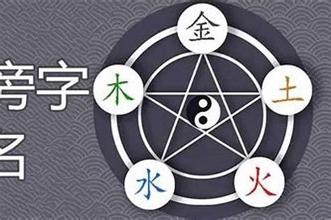 五行属金的名字